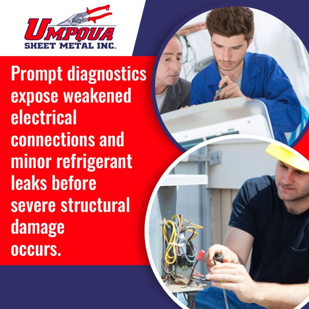 AC Repair in Roseburg, OR: Unexpected Early Summer Problems and How to Handle Them 2 Umpqua Sheet Metal Inc. graphic featuring technicians inspecting and repairing electrical components on HVAC equipment. The text states that prompt diagnostics expose weakened electrical connections and minor refrigerant leaks before severe structural damage occurs.